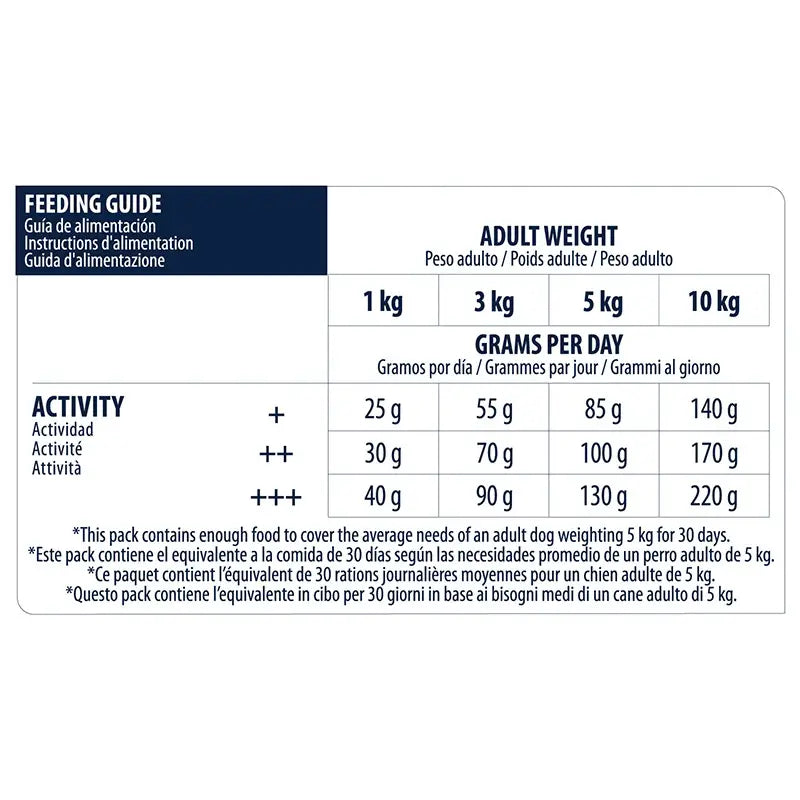 Avanço do Mini Frango Sênior Canine Rice 3kg