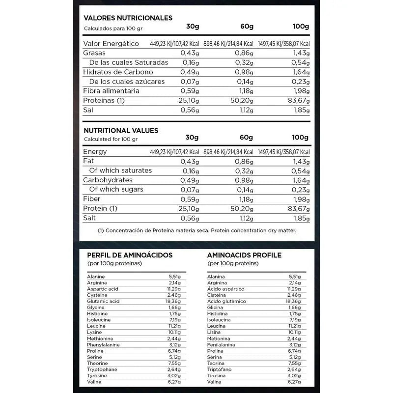 Bemore 100% Whey Protein sabor chocolate con avellanas 2 kg