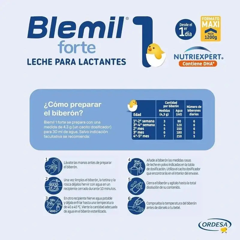 Blemil Plus 1 Forte, embalagem de 12 x 1200 gramas