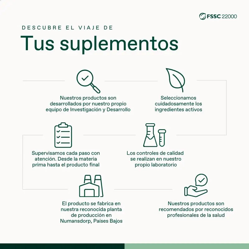 Bonusan Omega-3 Spm Pro, 60 pérolas