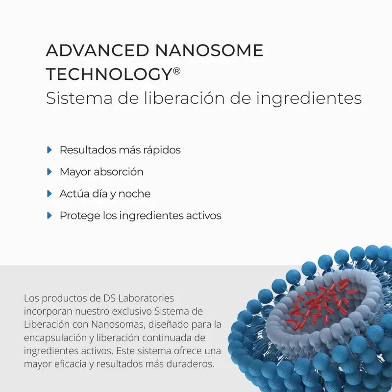 Ds Laboratories Dandrene Champô Esfoliante Anti-Caspa, 205ml