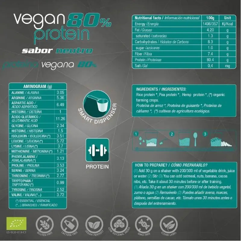 Energy Feelings Proteína Vegana 80% Neutra 1Kg. Eco Vegan Sg