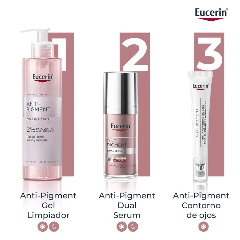 Eucerin Anti-Pigmentação Contorno de Olhos Despigmentante e Anti-olheiras, 15 ml