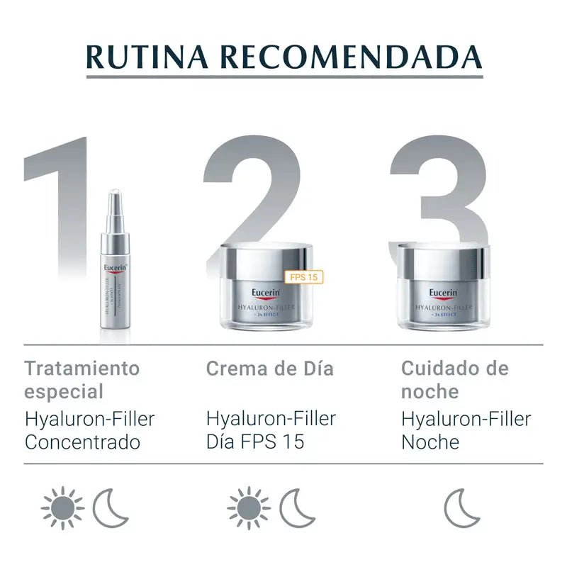 EUCERIN HIALURON FILLER DIA PELE SECA