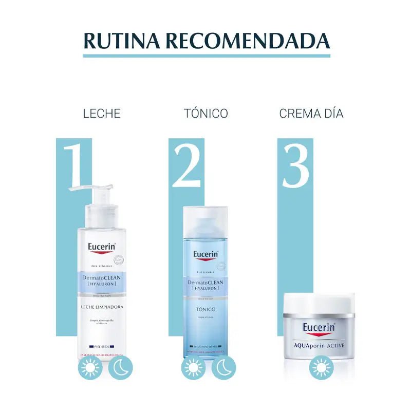 Eucerin Aquaporin Active Pieles Mixtas, 50 ml