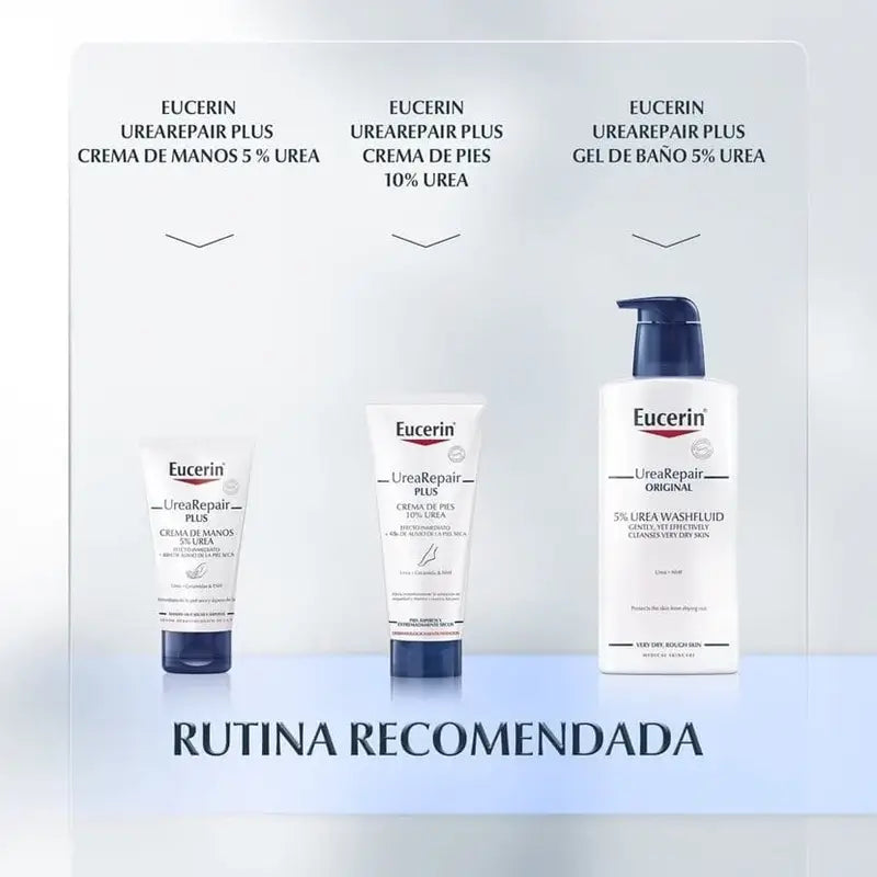 EUCERIN DERMOCAPILLAIRE CHAMPU URÉIA 250 ML
