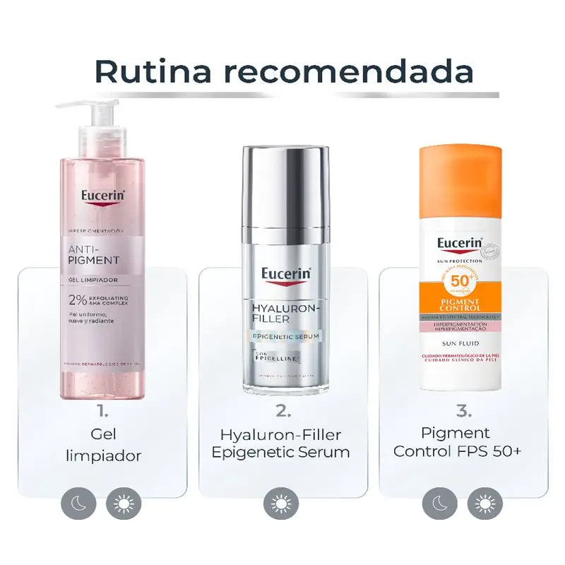 Eucerin Hyaluron-Filler Sérum Epigenético 30ml
