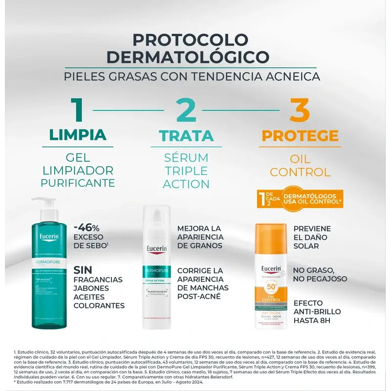 Eucerin Pack Pele Oleosa Dermopure Serum, 40 Ml + Mini Gel de Limpeza 20 Ml + Mini Protetor Solar 20 Ml