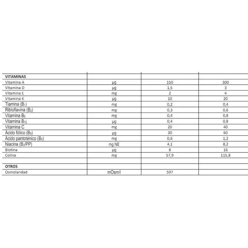 FONTACTIV 2.0 200 ML 24 BOTELLA VAINILLA X 200 ML