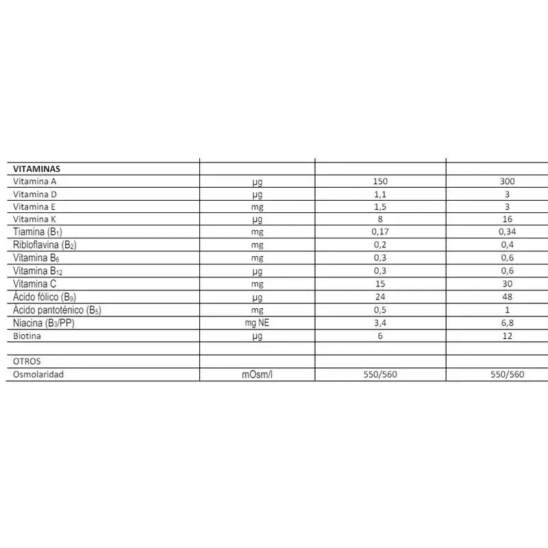 Fontactiv Hp/Hc Sabor do Café 200ml x 24 Garrafas