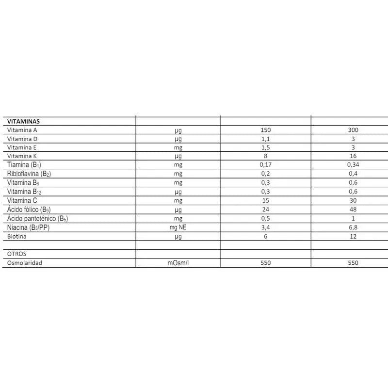 FONTACTIV HP/HC 200 ML 24 BOTELLA VAINILLA
