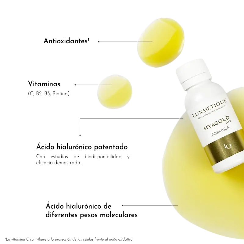 Luxmetique Hyalgold Formula