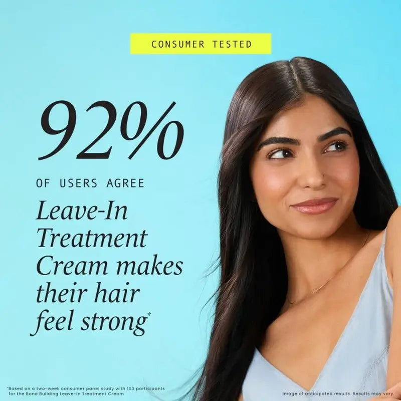 Hask No Rinse Deep Reconstruction Treatment Cream Série Reparação , 100 ml