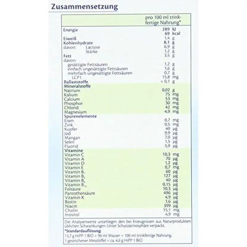 Hipp Milk 1 para Bebés Bio, 300 g