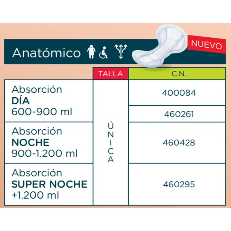 Incopack Inicia Anatomical Day , 80 unidades