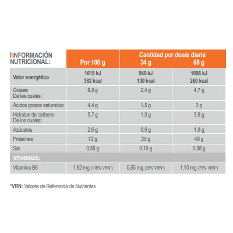 INFISPORT Iso-Whey sabor chocolate em pó 1,4 kg