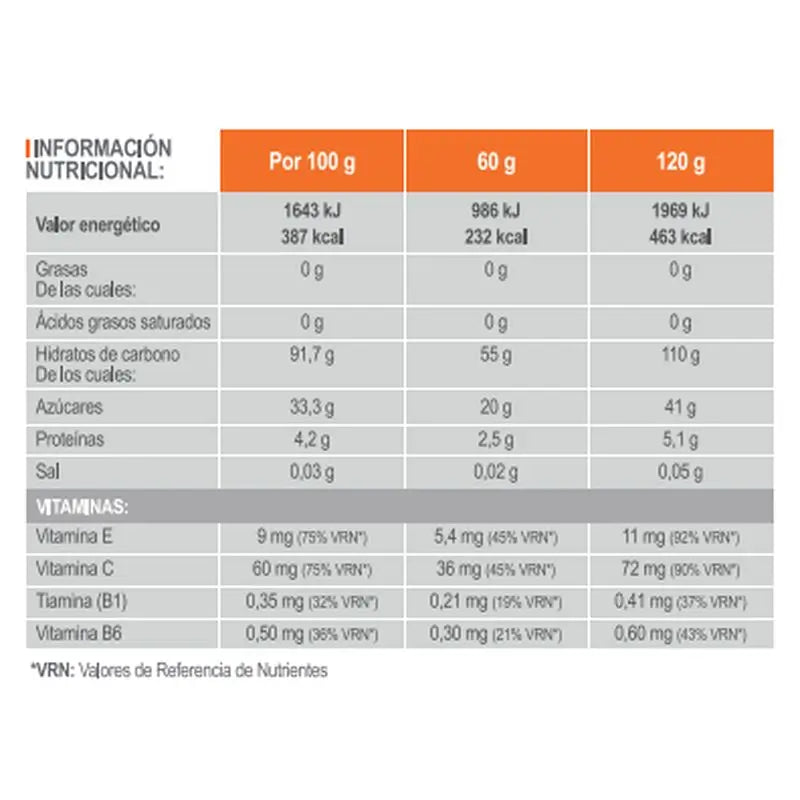 INFISPORT Nd3 citrico polvo 20 gr