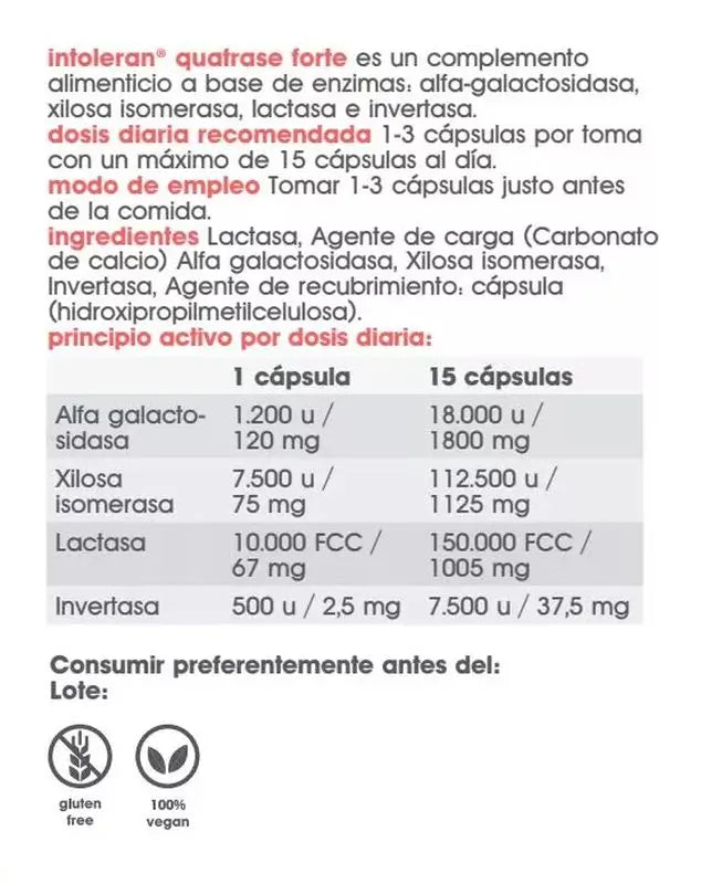 Intoleran Suplemento alimentar Quatrase 10.000, 36 cápsulas