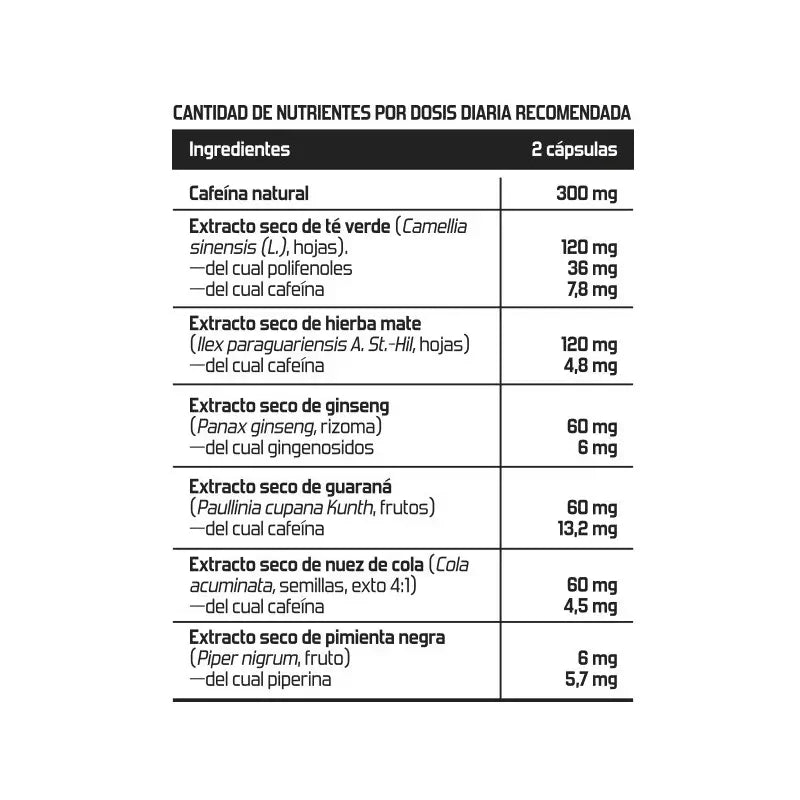 Queimador de Gordura Invictus Redline, 90 Cápsulas