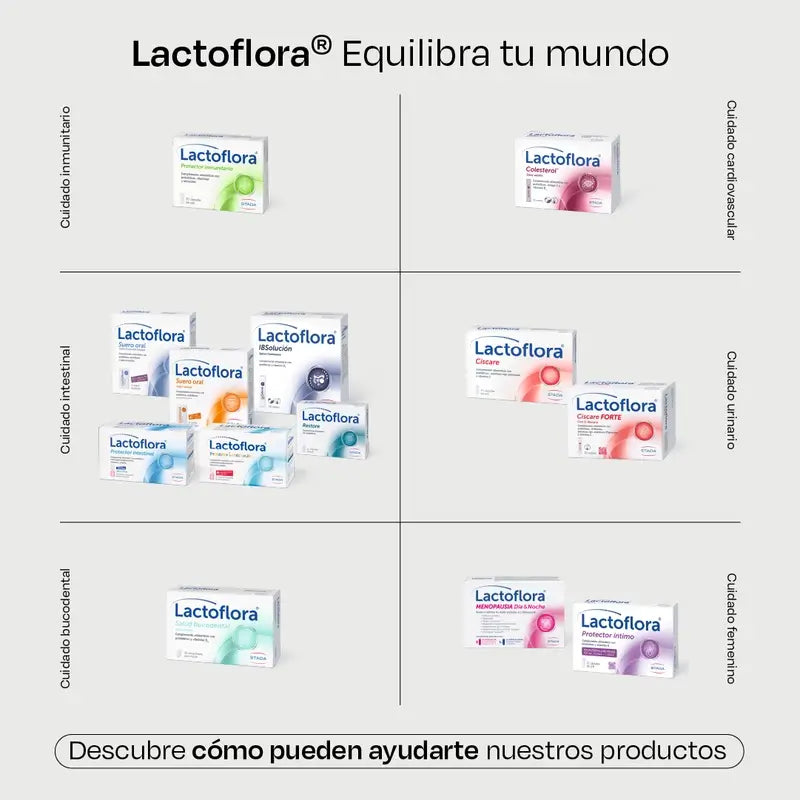 Lactoflora Restore Pack 3 x 20 cápsulas