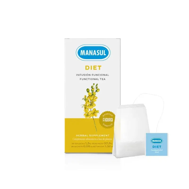 Dieta Manasul , 25 infusões