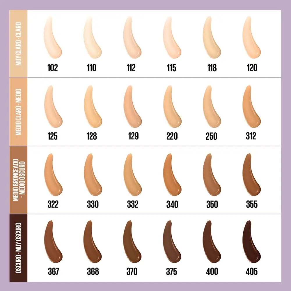 Maybelline Newyork M-Up Superstay Lumi Matte Foundation 129 , 35 ml