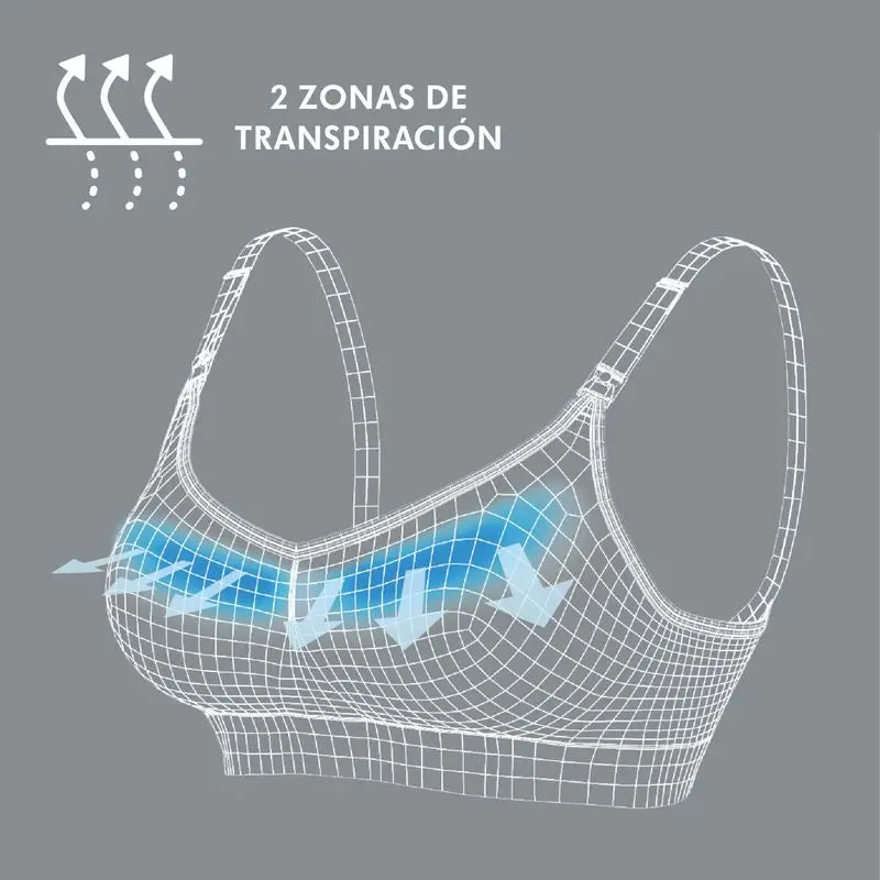 Medela Keep Cool - Branco Xl, 1 peça