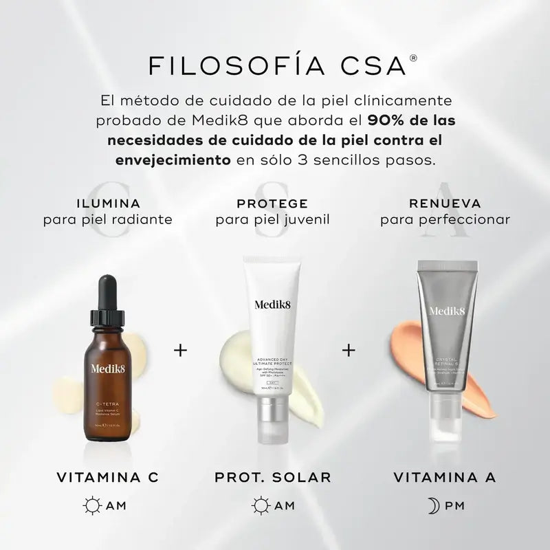 Medik8 C Tetra Luxe Serum , 30 ml