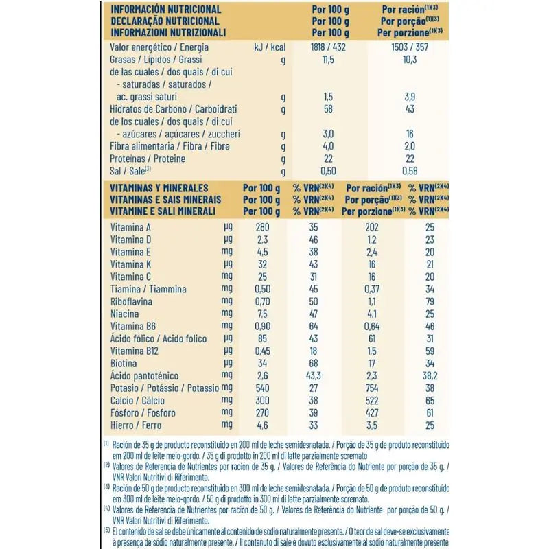 Meritene Creme de Cereais Instantâneo Boa Noite, 2 unidades x 250 g