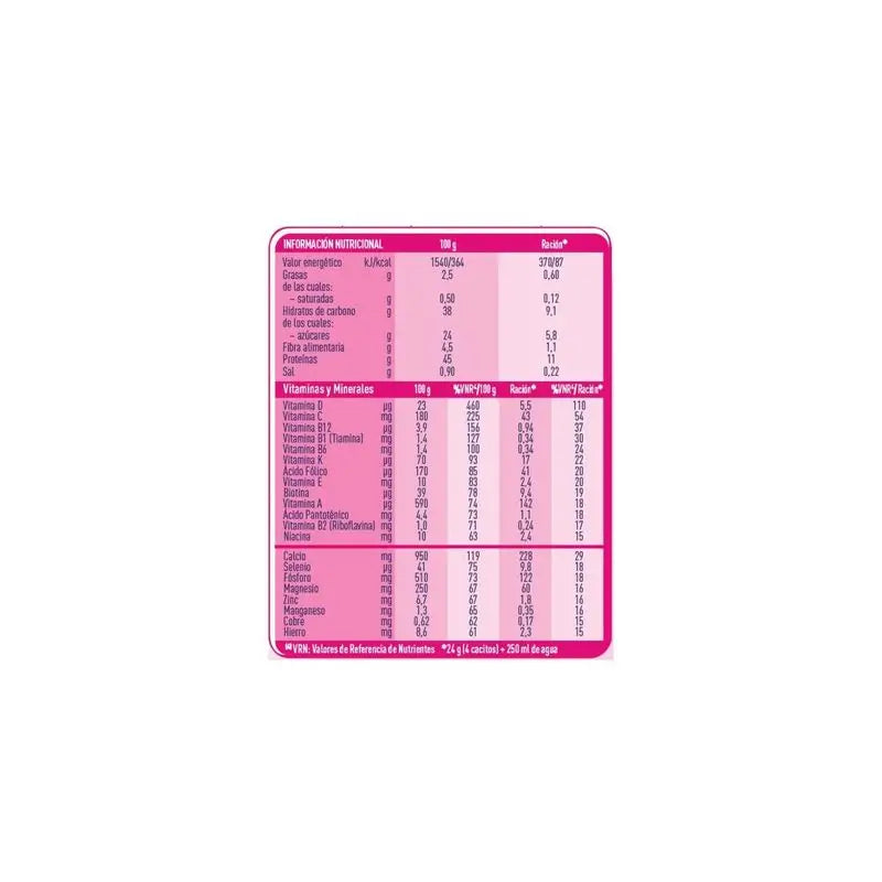 Meritene Proactive Neutral Flavour Canister, 408g