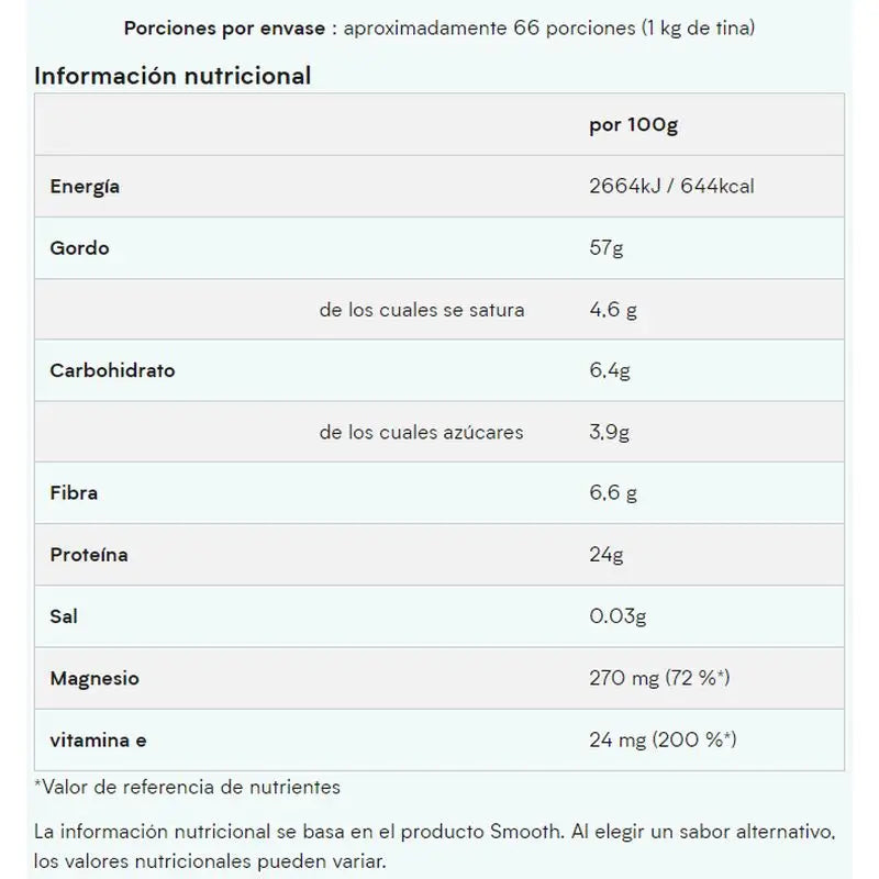 Myprotein Manteiga de Amêndoa Crocante Tub , 1 kg