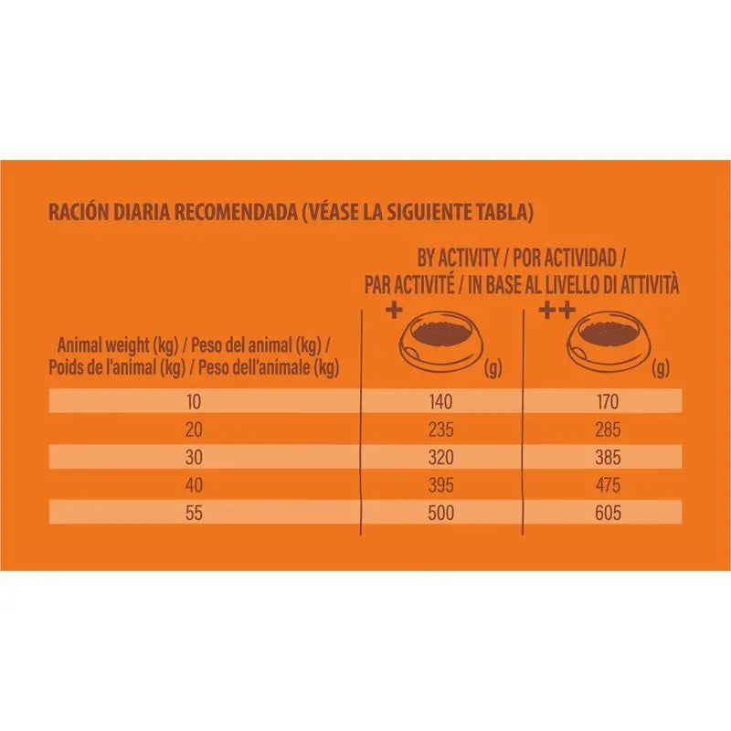 Variedade da natureza adulta canina adulta selecionado MD/MX Poll 12kg