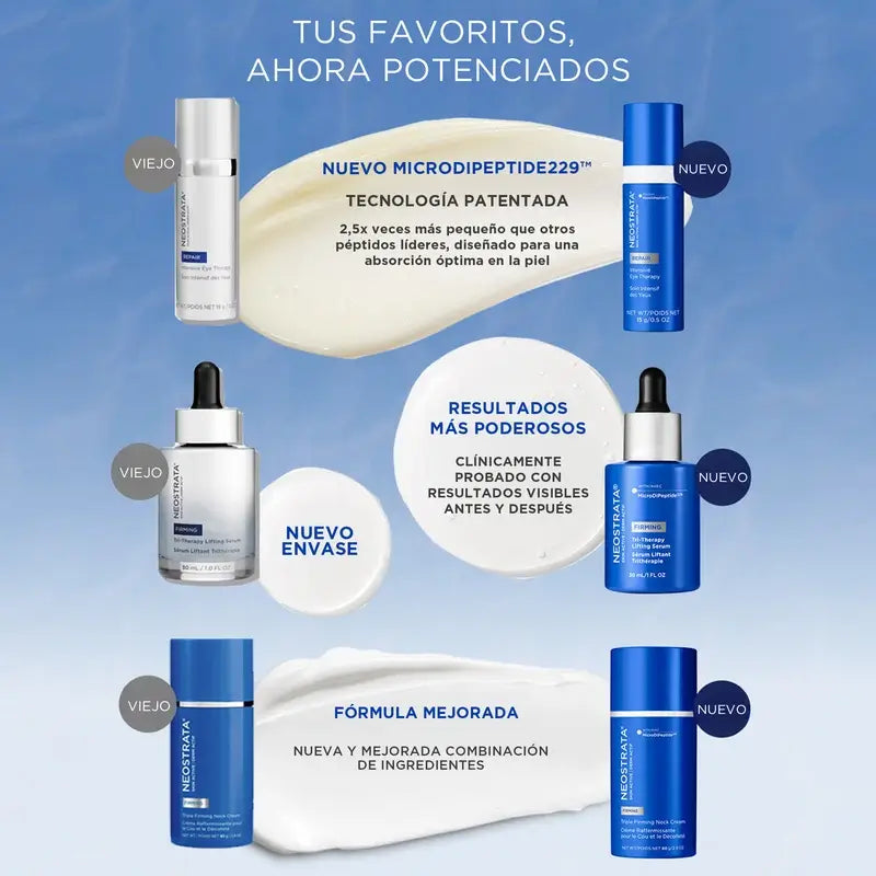 Neostrata Skin Active Firming Cream Neck and Décolleté, creme antirrugas 80g