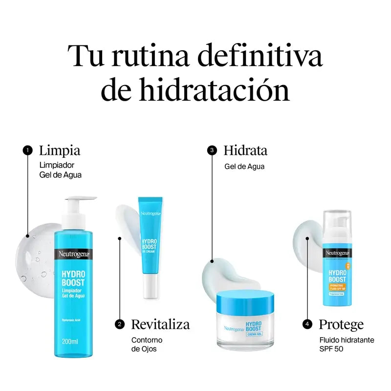 Neutrogena Hydro Boost Gift Set Gel Creme 50 ml + Contorno de Olhos 15 ml