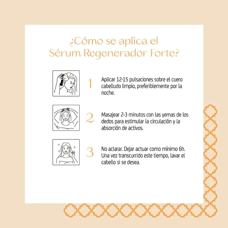 Nuggela & Sulé Serum Forte Regenerador , 70 ml