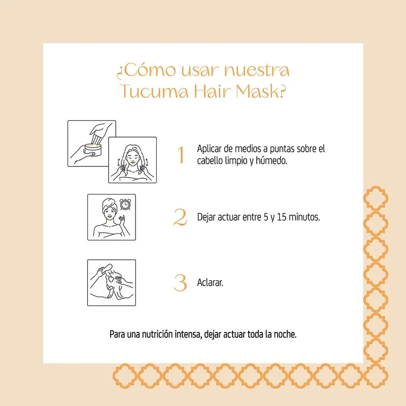 Nuggela & Sule Máscara Capilar South Beach 250Ml.