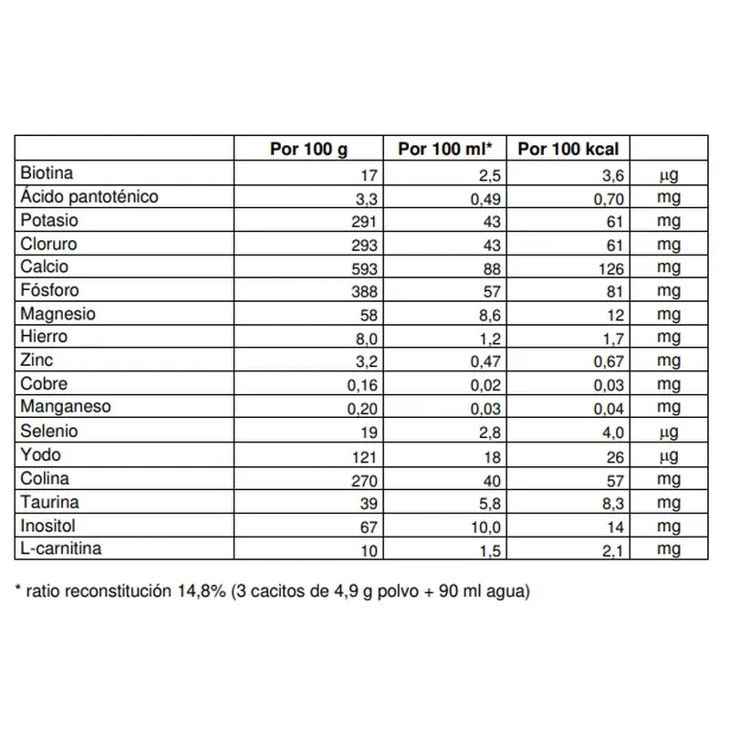 Nutribén Innova 3 Leite de Crescimento, 800g