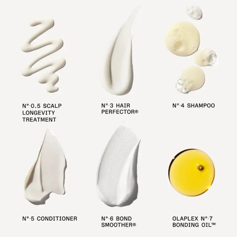 Conjunto Olaplex Brilho Total