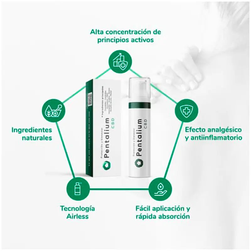 Pentalium Crema Antiinflamatoria CBD Dolores Musculares Y Articulaciones , 75 gr