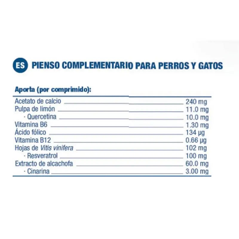 Pharmadiet Irc Vet, 60 Comprimidos