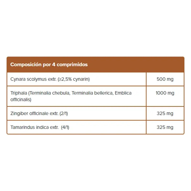Physalis Transit+ 60 Comprimidos