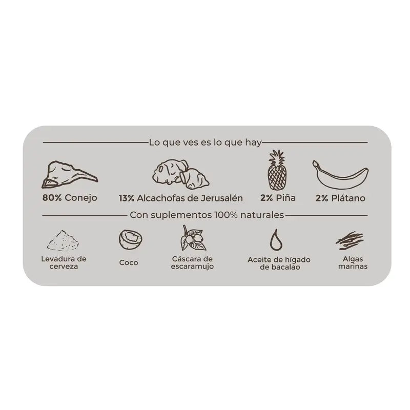 Menu Banquete Coelho Puromenu , 400 gramas