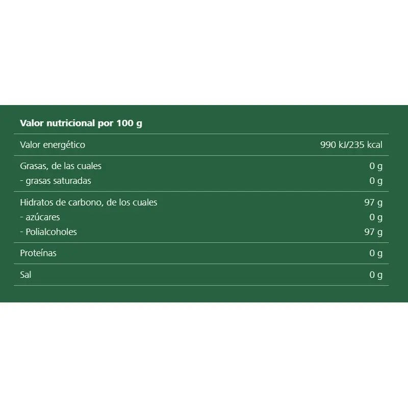 RICOLA CANDIES DOCE AÇÚCAR SACO DE EUCALIPTO SEM AÇÚCAR 70 G