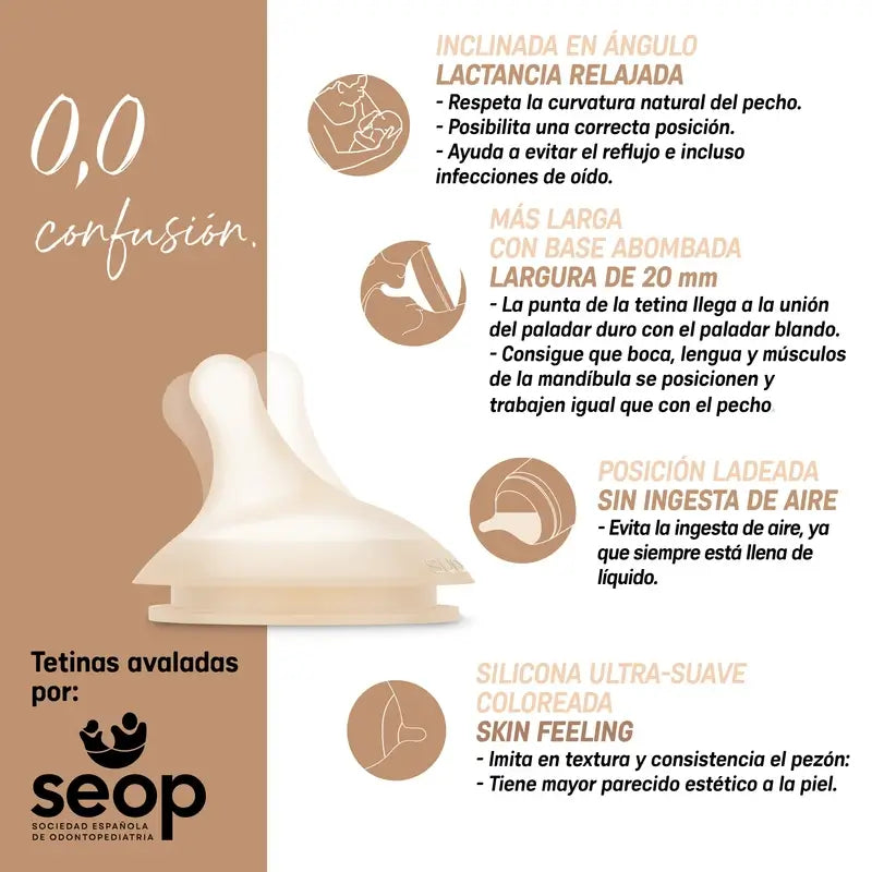 Suavinex Pack 2 Tetinas Zero Zero, Fluxo Lento (S), +0 Meses, Justo