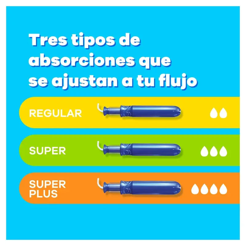 Tampax Pearl Compak Super Plus Tampões com aplicador, 20 unidades