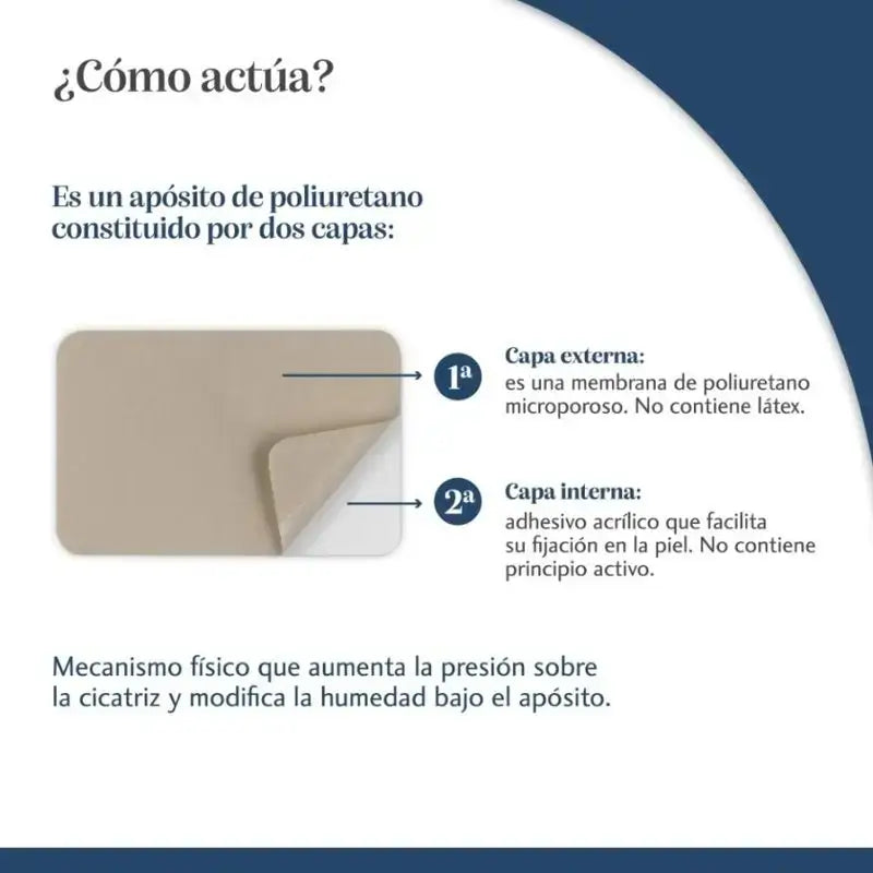 Trofolastin Scar Reducer 4 x 30 cm, 5 pensos, embalagem de 2