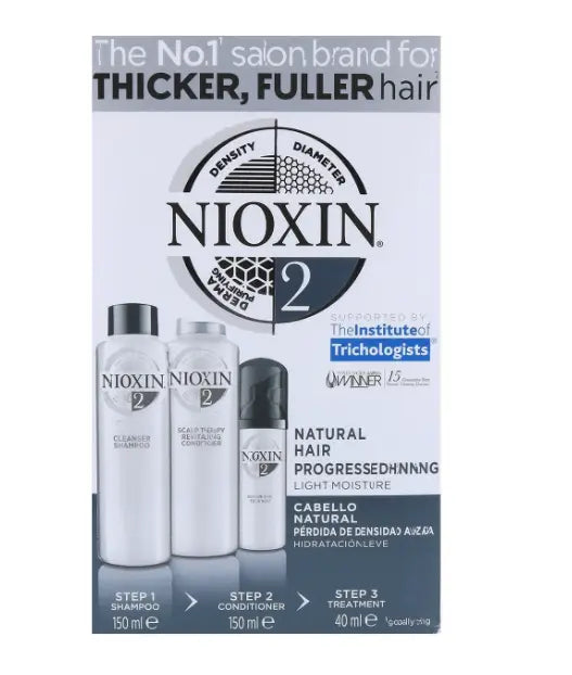Wella Nioxin Trial Kit Sistema 2 Cabello Natural Avanzado