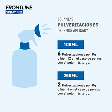 Spray Frontline, 500 Ml