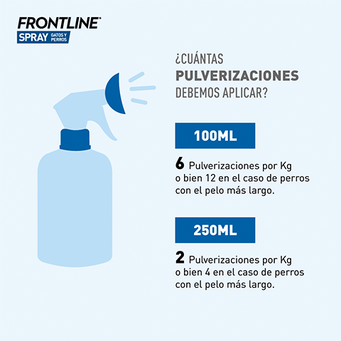 Spray Frontline, 500 Ml