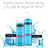 Neutrogena Hydro Boost Supercharge Booster Serum, 30 ml